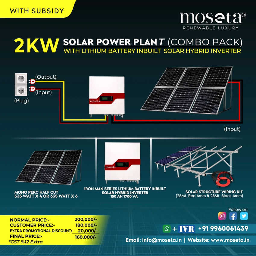 2 Kilowatt Solar Power Plant with Lithium Battery