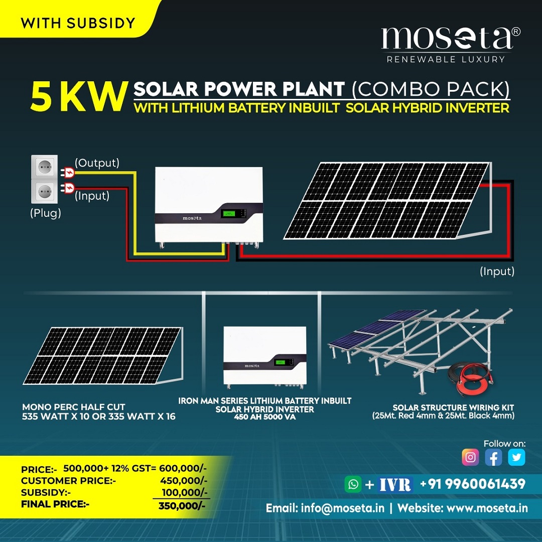 solar energy 5 kilowatt